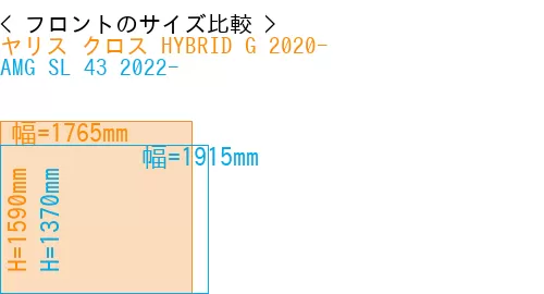 #ヤリス クロス HYBRID G 2020- + AMG SL 43 2022-